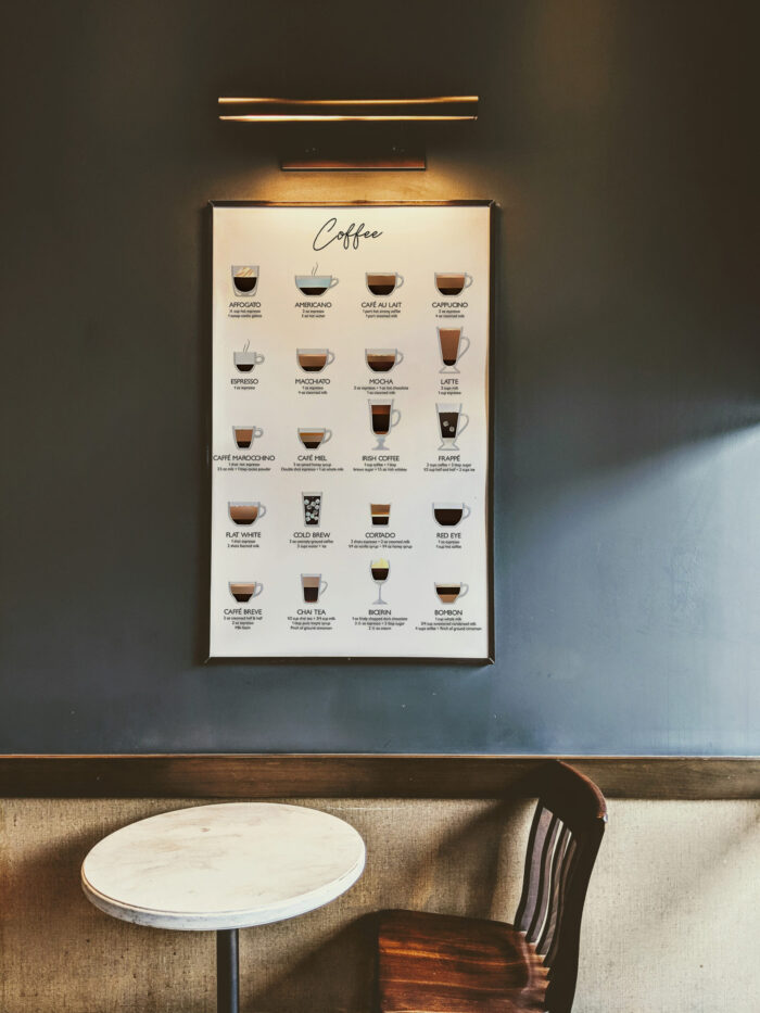 COFFEE WALL ART
